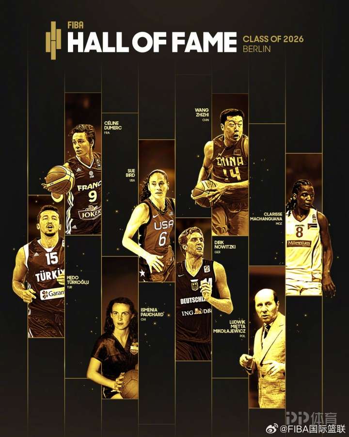 2026国际篮联名人堂名单公布：王治郅、诺维茨基在列